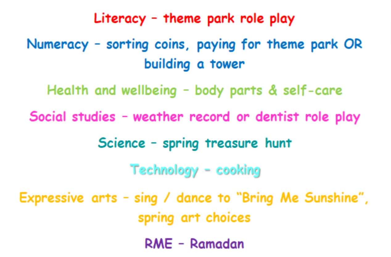 Room 18 – Page 2 – Orchard Brae School